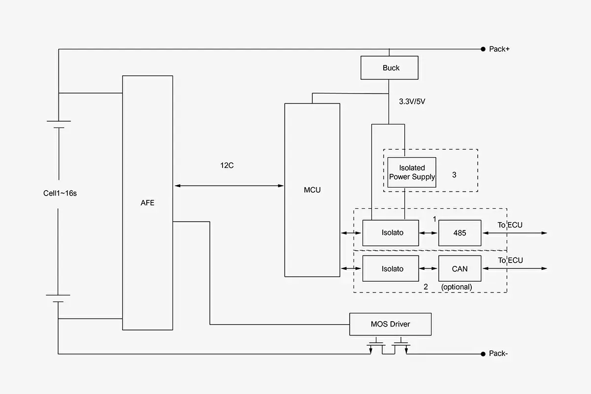 BMS Software Board Schematic Diagram