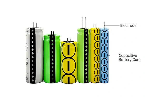 KCB-ICR-13300-260 Hardware Architecture