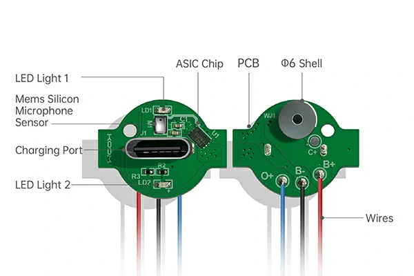 KCP2308B Hardware Architecture