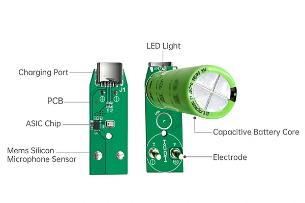 KCP9312A Hardware Architecture